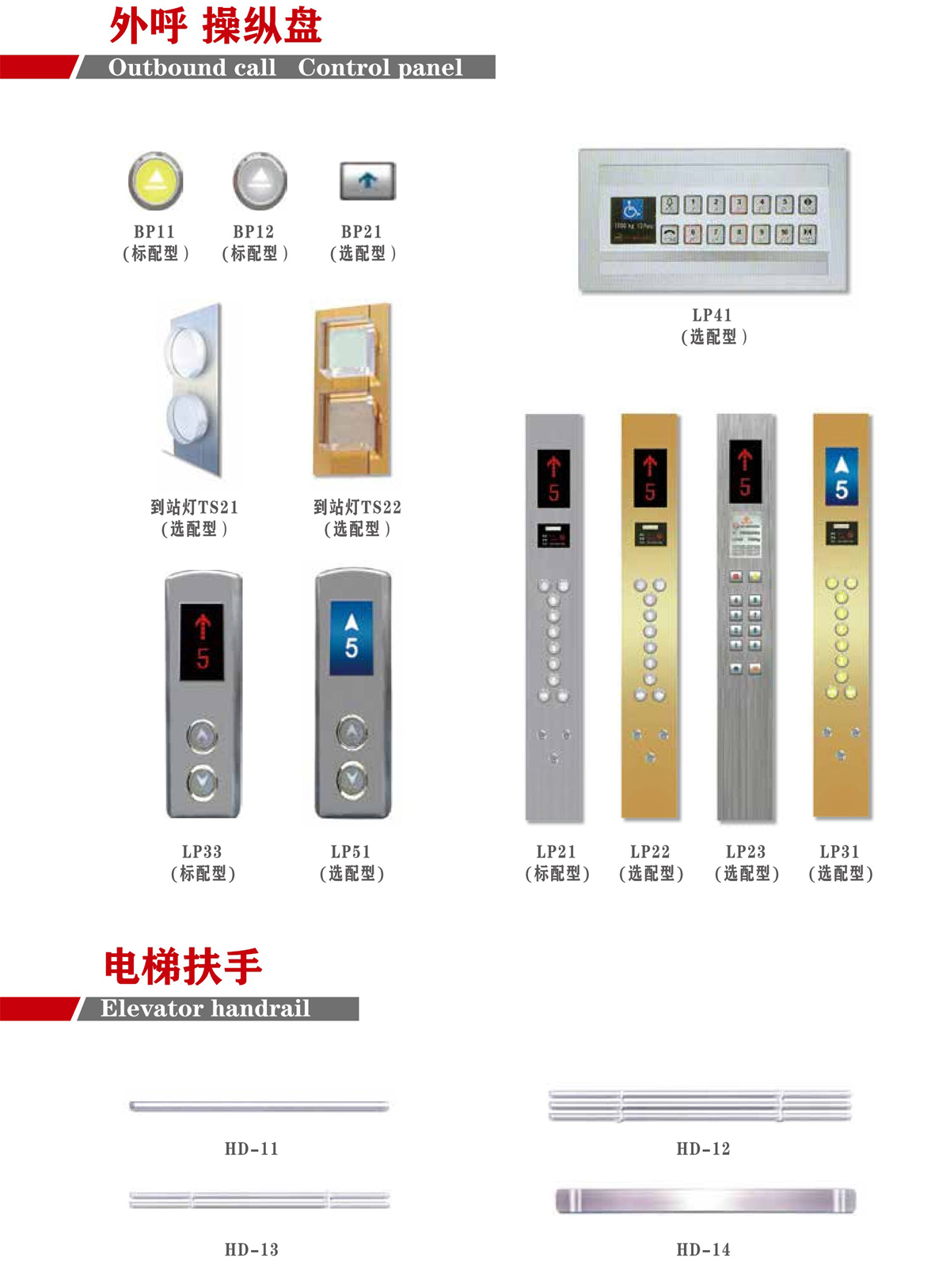 乘客电梯(图7)
