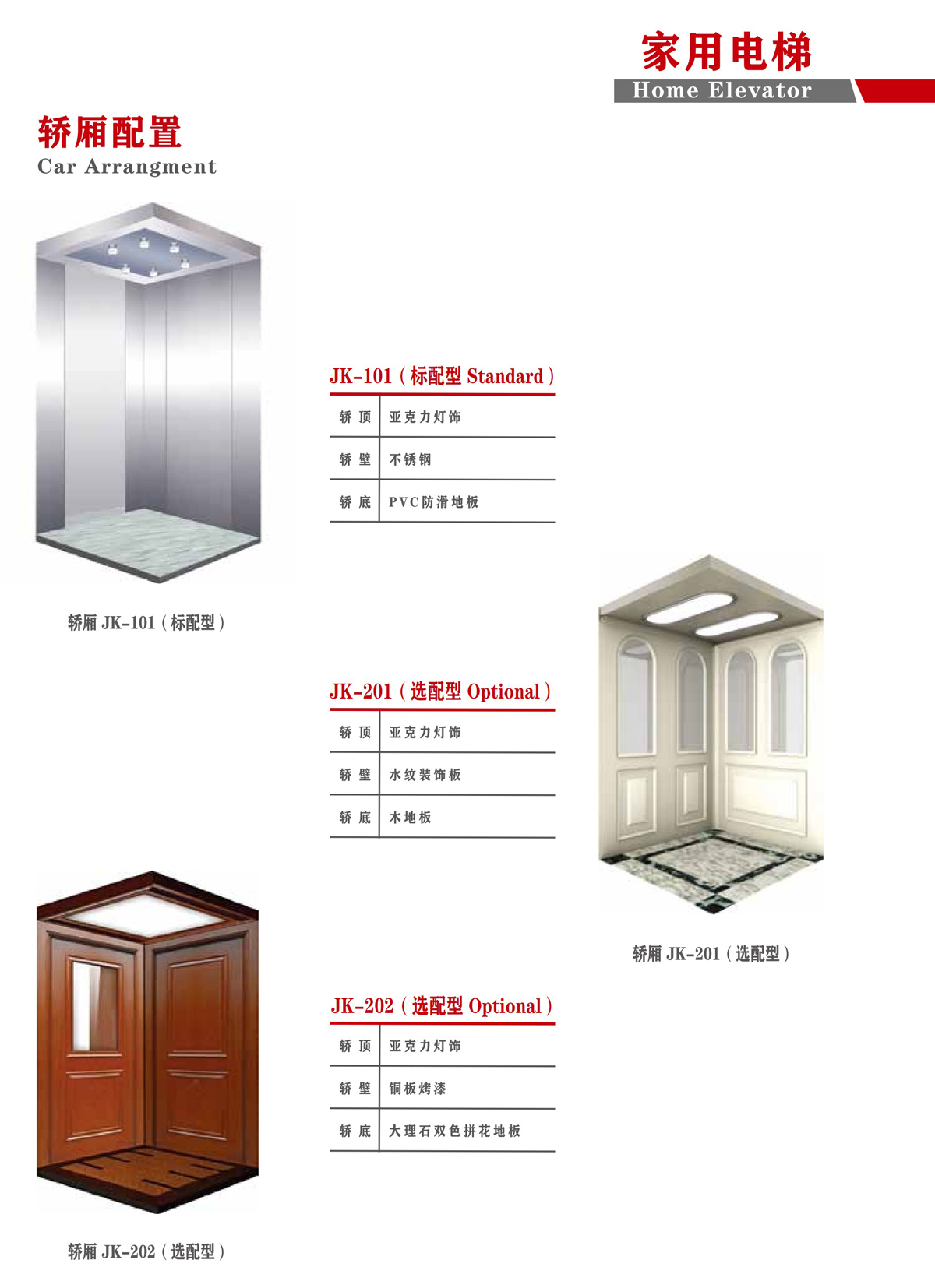 家用电梯(图2)