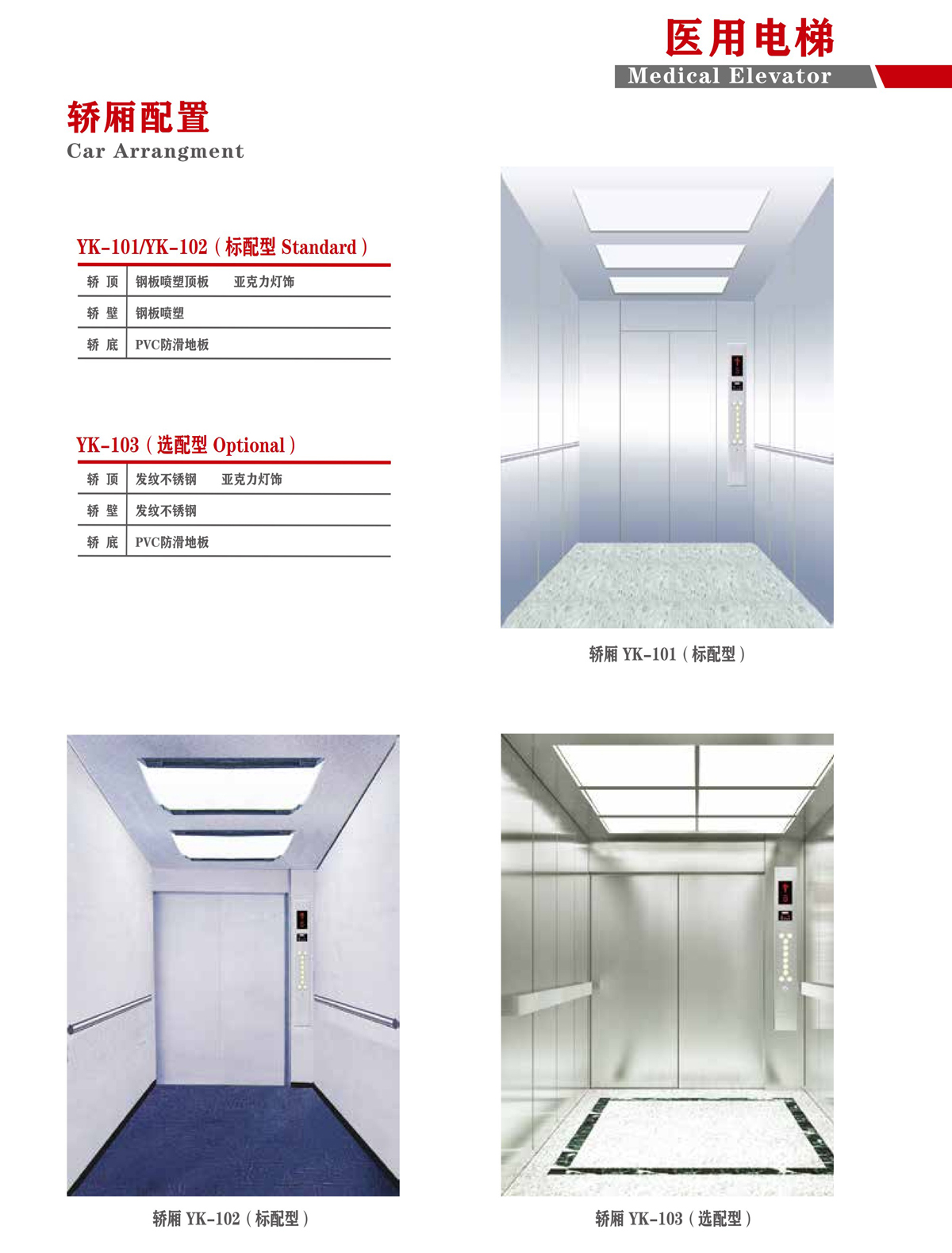 医用电梯(图2)